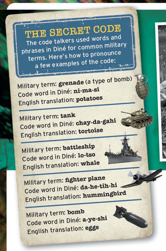 Military Code Words And Phrases Uk